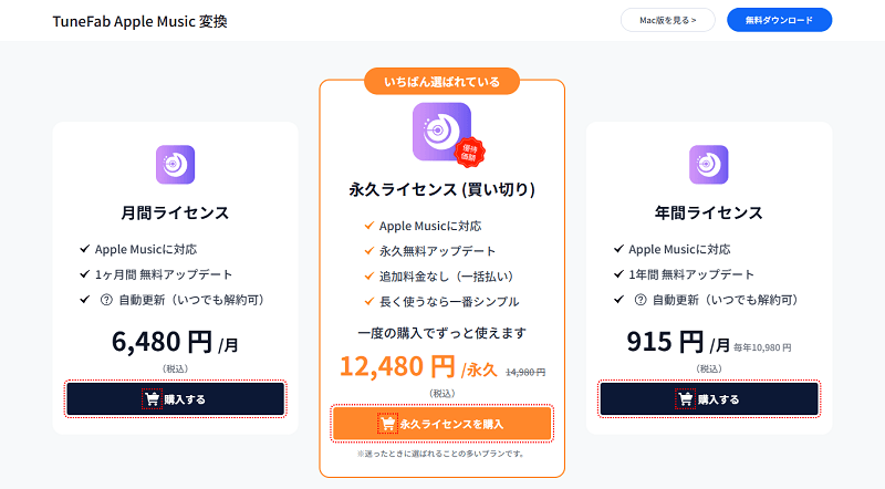 TuneFab Apple Music変換ソフトの価格